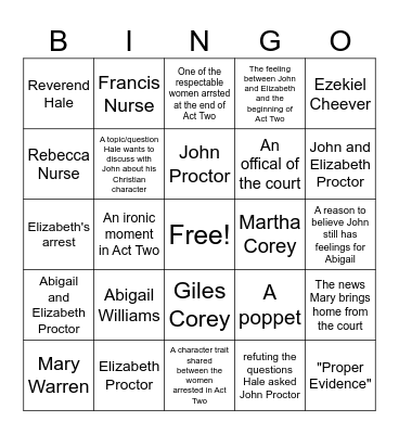 Act Two Bingo Card Bingo Card