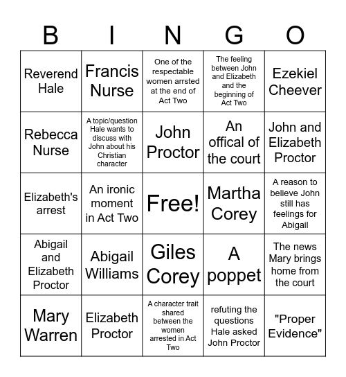 Act Two Bingo Card Bingo Card