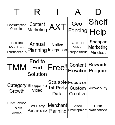 US Retail Summit 2016 Bingo Card