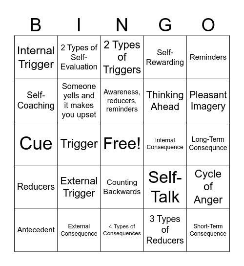 Anger Control Bingo Card