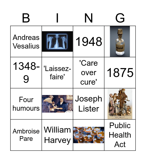 Revision Year 10 Bingo Card