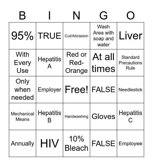 Blood Borne Pathogens Bingo Card