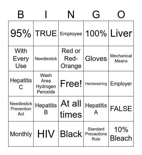 Blood Borne Pathogens Bingo Card