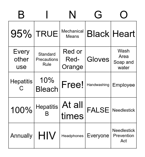 Blood Borne Pathogens Bingo Card