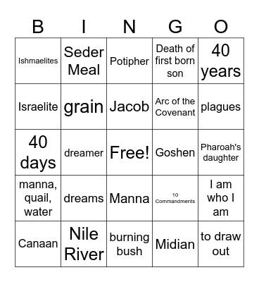 Unit 3 Bingo Card