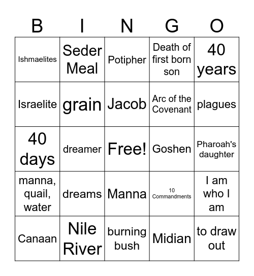 Unit 3 Bingo Card