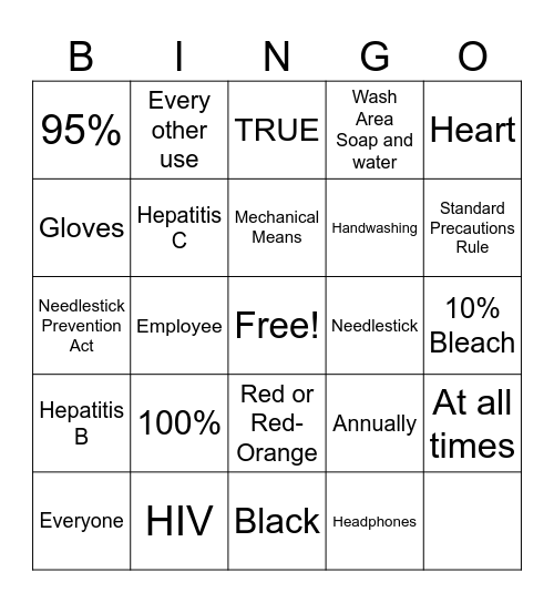 Blood Borne Pathogens Bingo Card