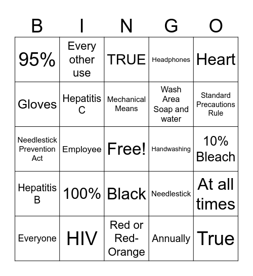 Blood Borne Pathogens Bingo Card