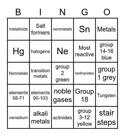 10 groups bingo Card