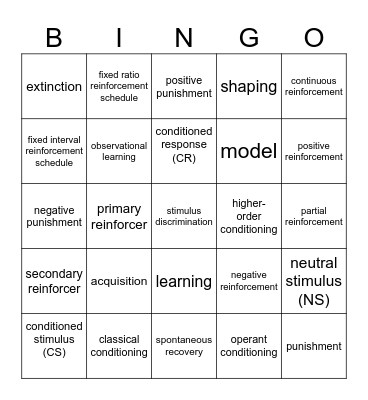 Learning Vocabulary Bingo Card
