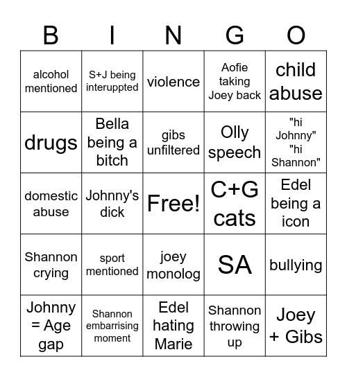 BoT Bingo Card