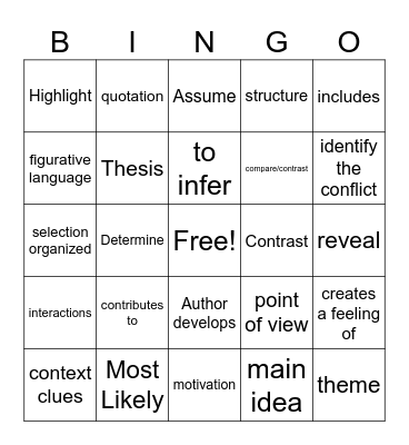 Understanding Test Questions Bingo Card