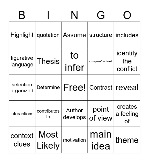 Understanding Test Questions Bingo Card