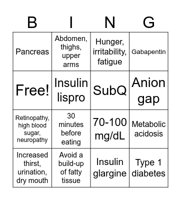 Diabetes Education Bingo Card