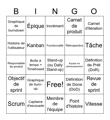Bingo Agile Bingo Card
