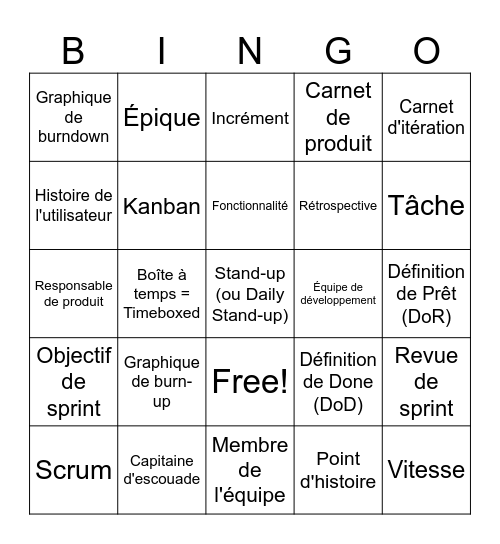 Bingo Agile Bingo Card