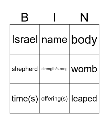 4th Sunday of Advent year C Bingo Card