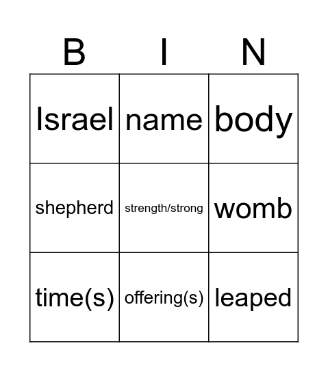4th Sunday of Advent year C Bingo Card