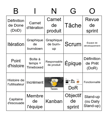 Bingo Agile 2 Bingo Card