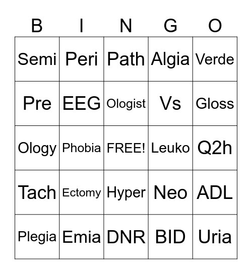 Medical Terminology Bingo Card