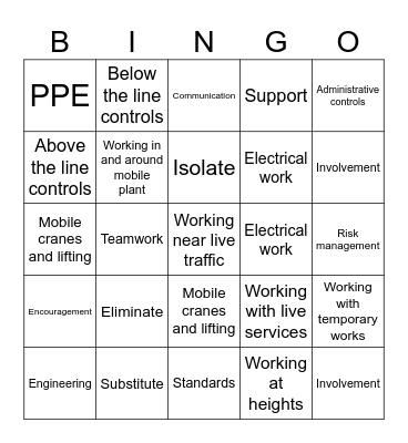 Safety Essentials Bingo Card