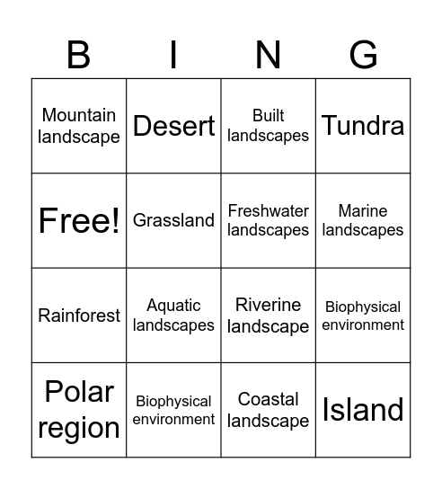 Landscapes and Landforms Bingo Card