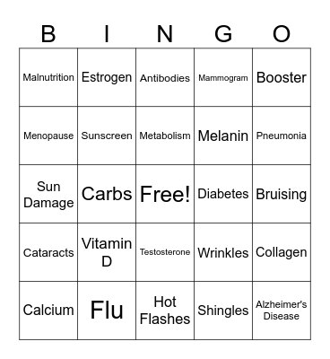 NCAT MT SINAI Week 4 Bingo Card