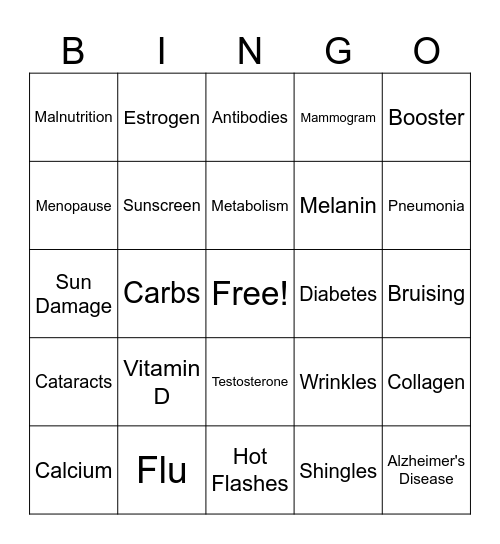 NCAT MT SINAI Week 4 Bingo Card