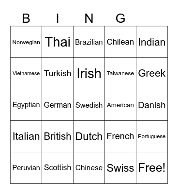 Nationalities Bingo Card