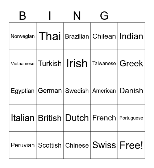 Nationalities Bingo Card