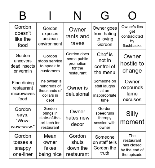 Kitchen Nightmares Bingo Card