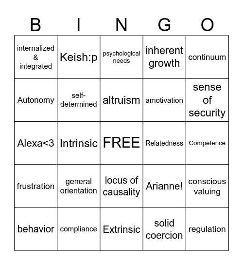 SELF-DETERMINATION THEORY Bingo Card