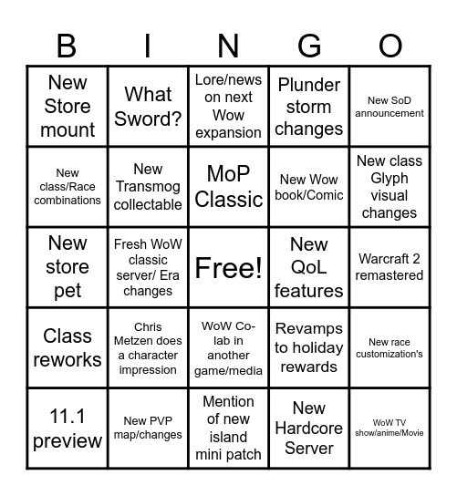 WoW Announcement Bingo Card