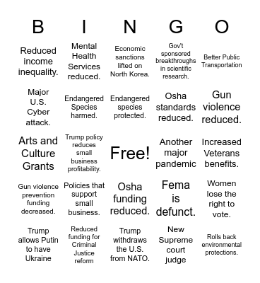 Trump 2025-2029 Bingo Card