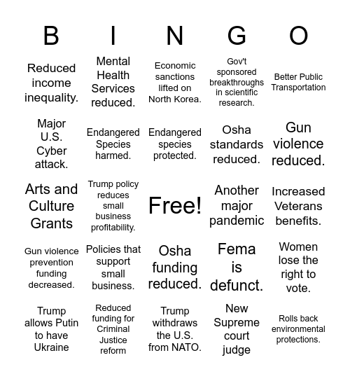 Trump 2025-2029 Bingo Card