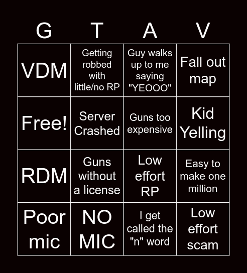 Samu's GTA V Server Review Bingo Card