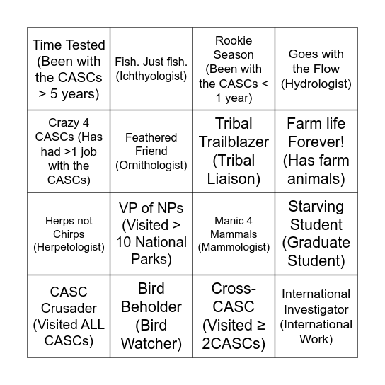 CASC People Scavenger Hunt Bingo Card