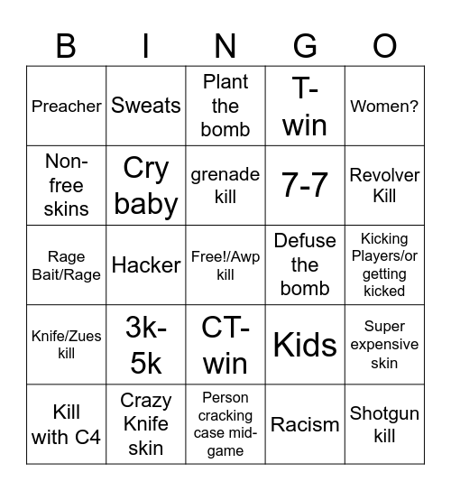 CS2 Bullshit Chart Bingo Card