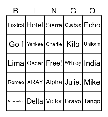 Phonetic Alphabet Bingo Card