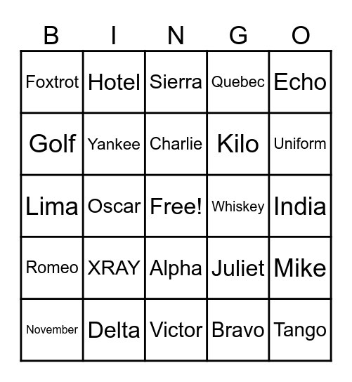 Phonetic Alphabet Bingo Card