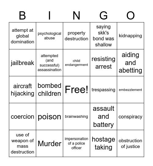 Fyodor's Crimes Bingo Card