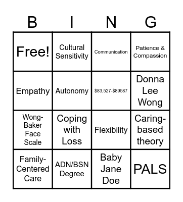 Pediatric Nursing Bingo Card