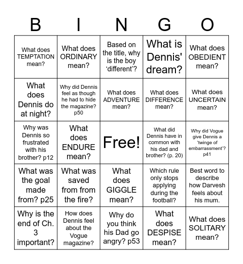 The Boy In The Dress Ch. 1-3 Bingo Card