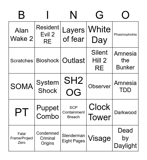 IGN top 25 horror games Bingo Card