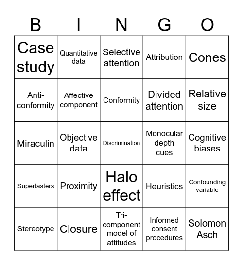 UNIT 2 AOS 1 Bingo Card