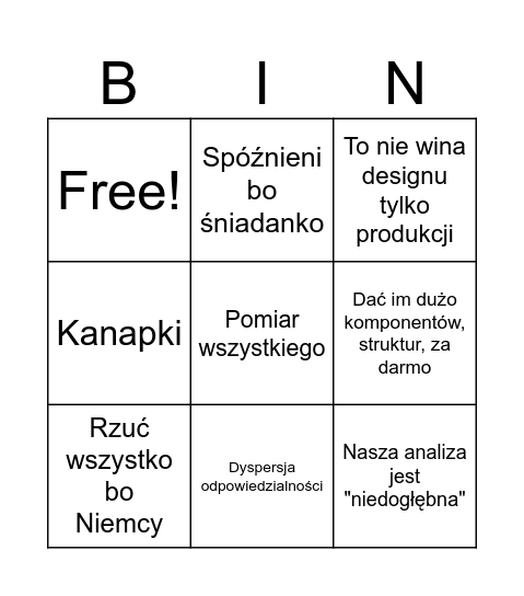 Niemcy przyjechali bingo Card