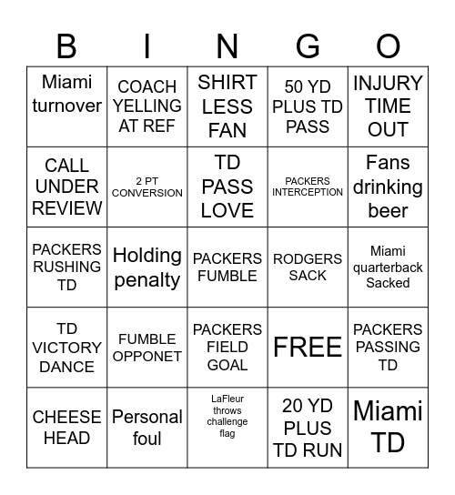 Green Bay Packers vs. Miami Dolphins Bingo Card