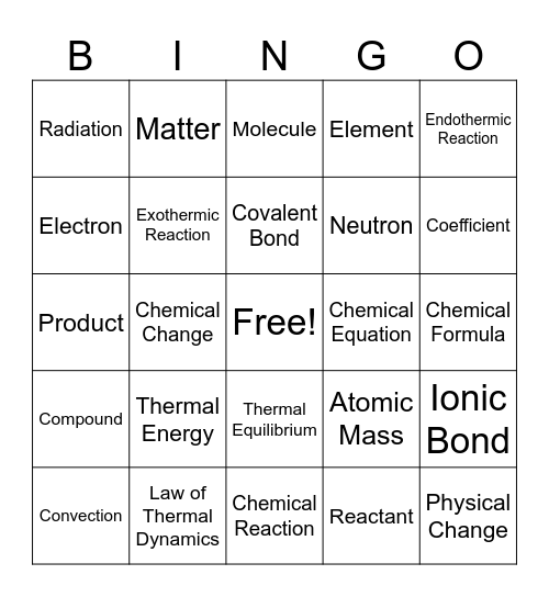 Chemical Reaction Vocabulary Bingo Card