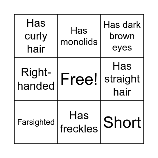 Traits Bingo Card