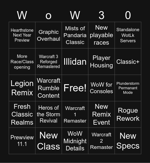 Warcraft Direct Predictions Bingo Card